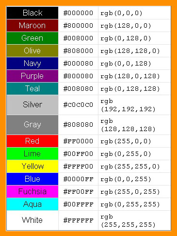 Таблица цветовых кодов html